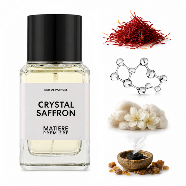Matiere Premiere Crystal Saffron, 3мл MP-CS-3ML фото