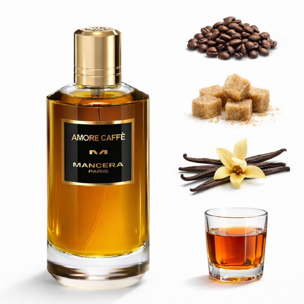 Mancera Amore Caffe, 3мл MNC-AC-3ML фото