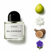 Byredo Bal D'Afrique, 3мл BYR-BDA-3MLL фото 2